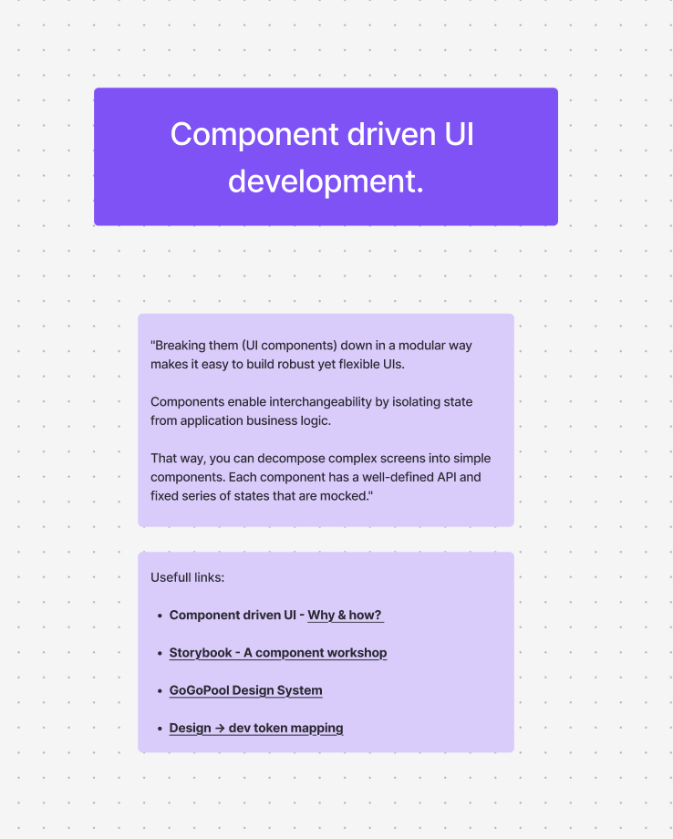 Design process workflow step 1