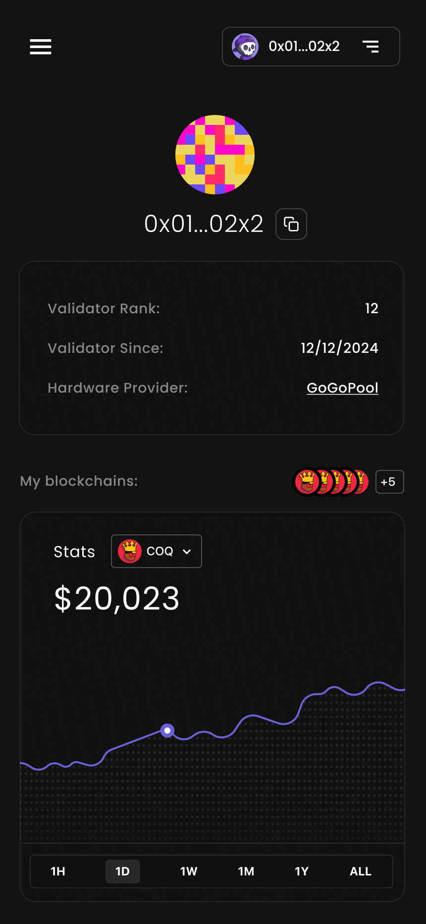 mobile ui