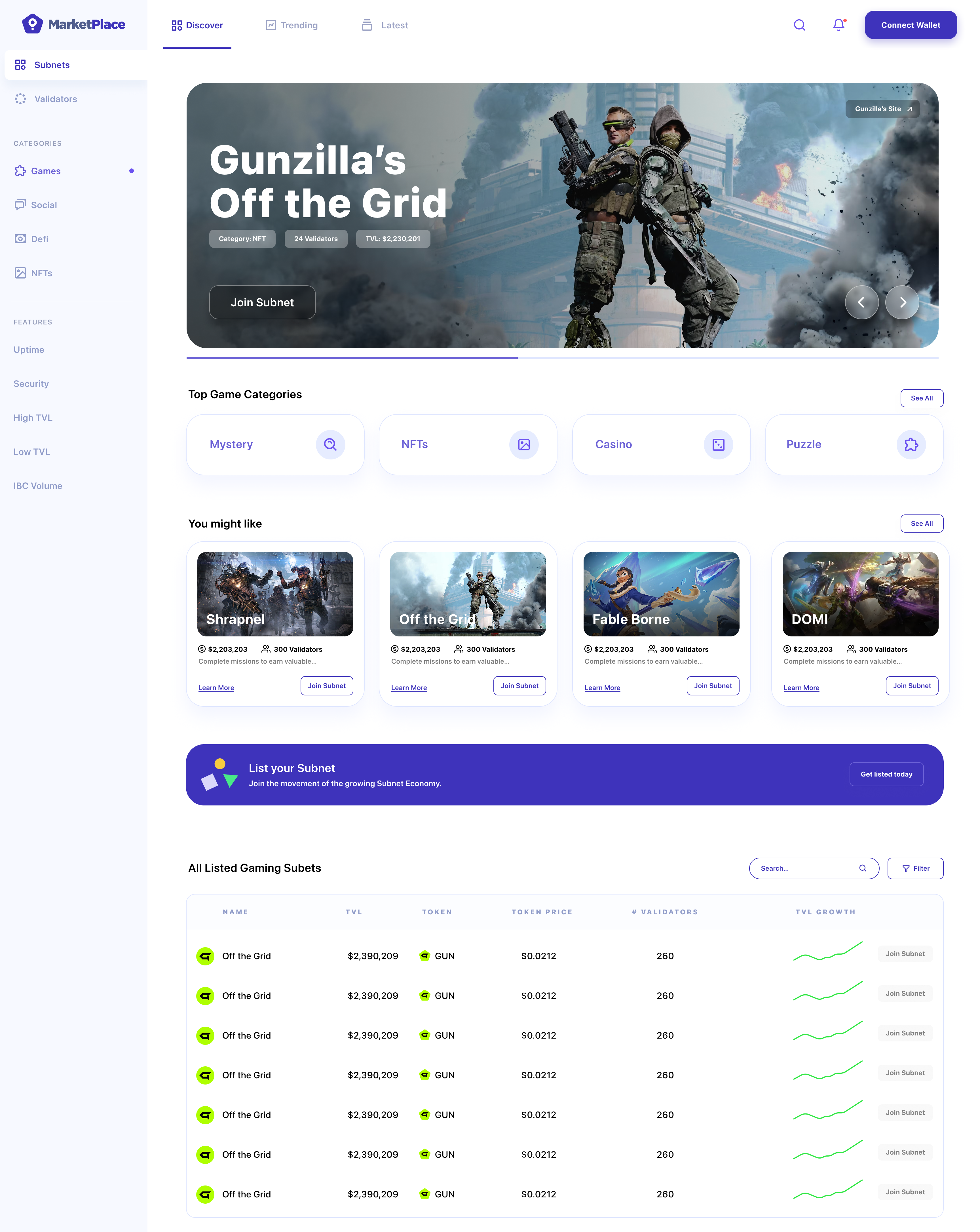 Marketplace Composition 4