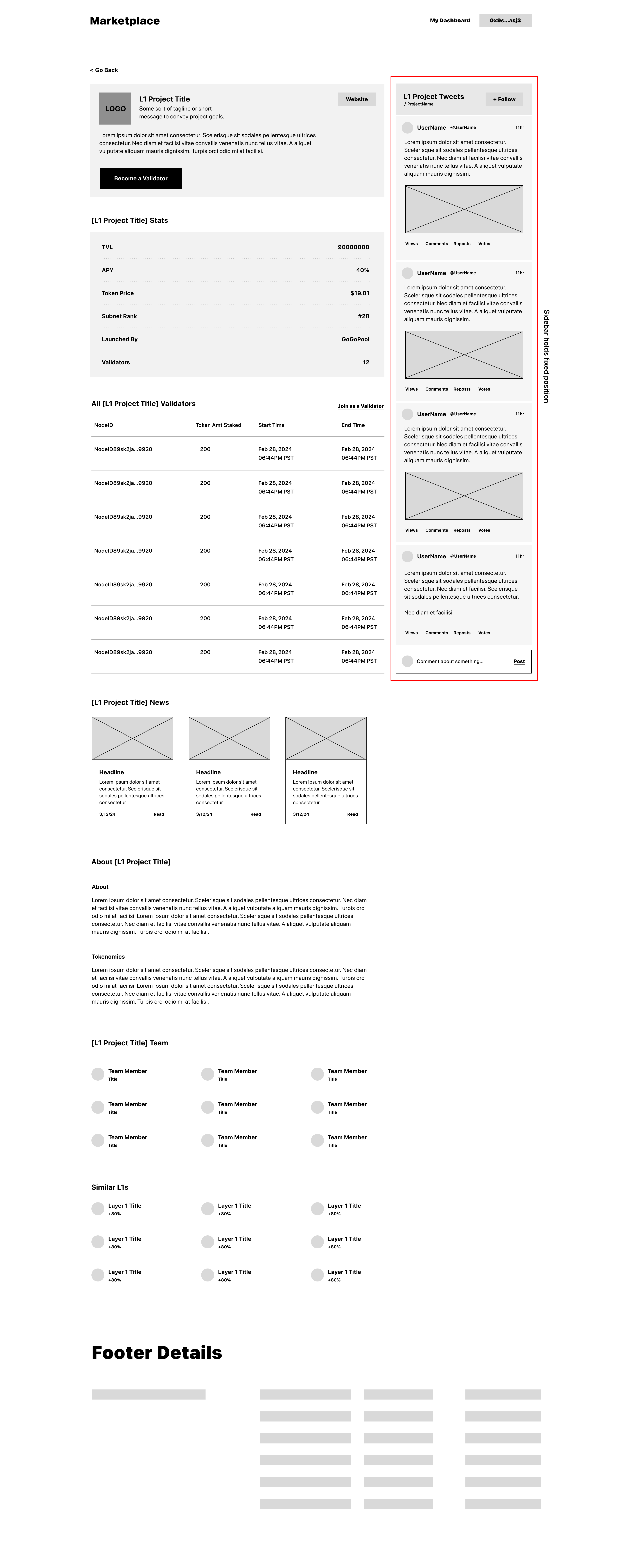 Subnet Details - Overview