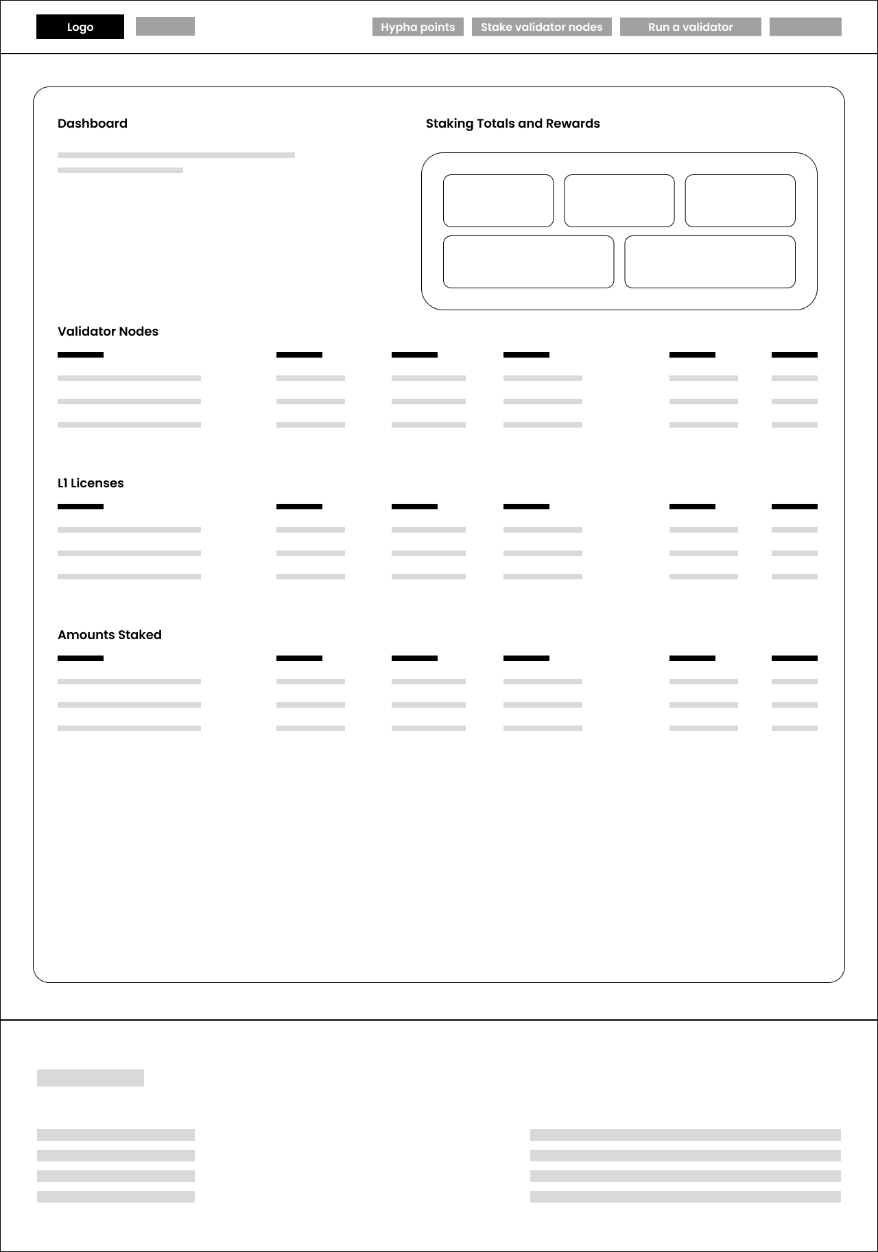 Wireframe 3