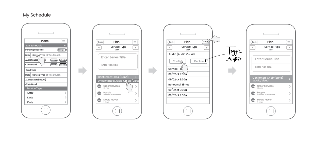 Wireframe 5
