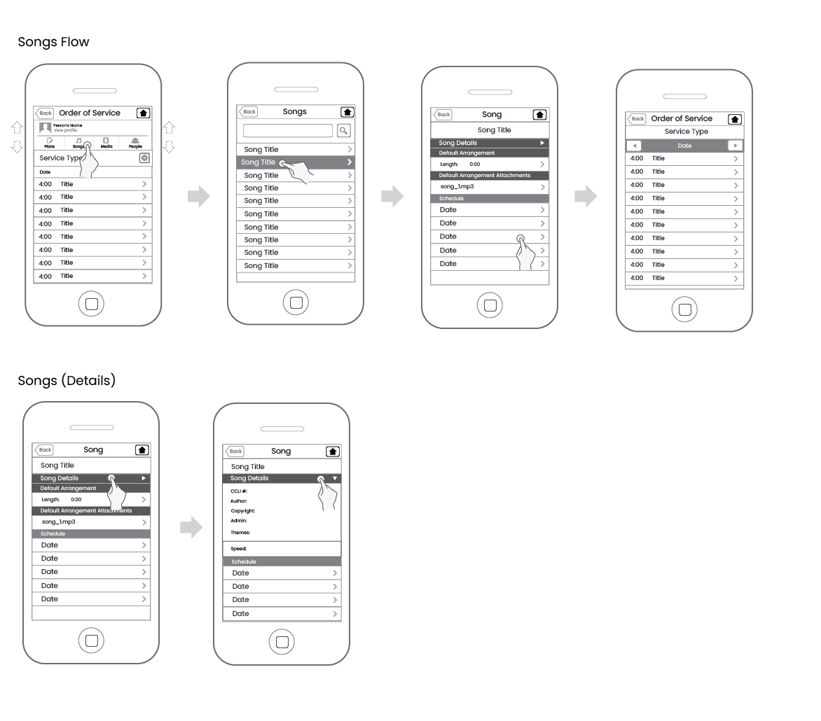 Wireframe 2