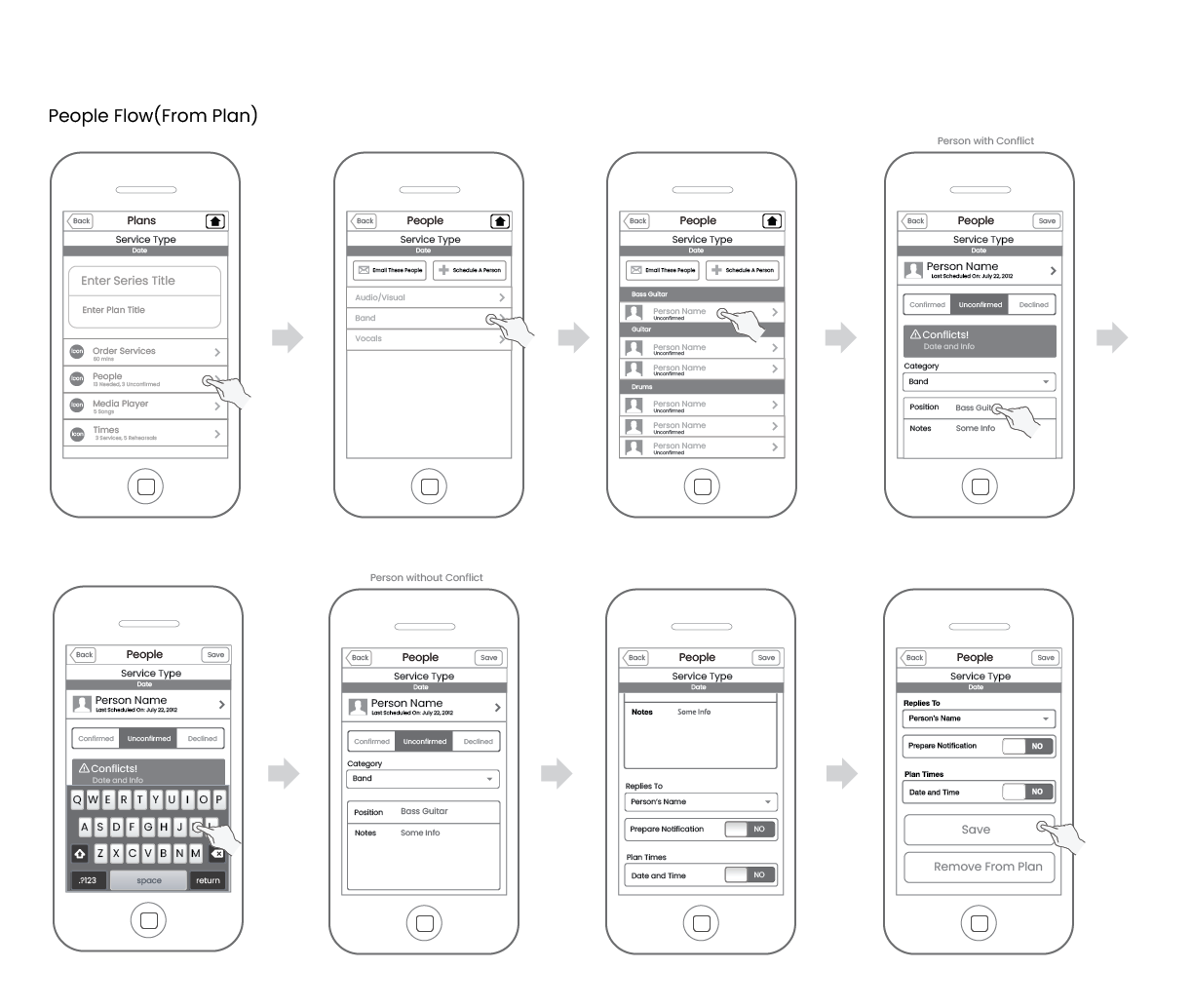 Wireframe 3