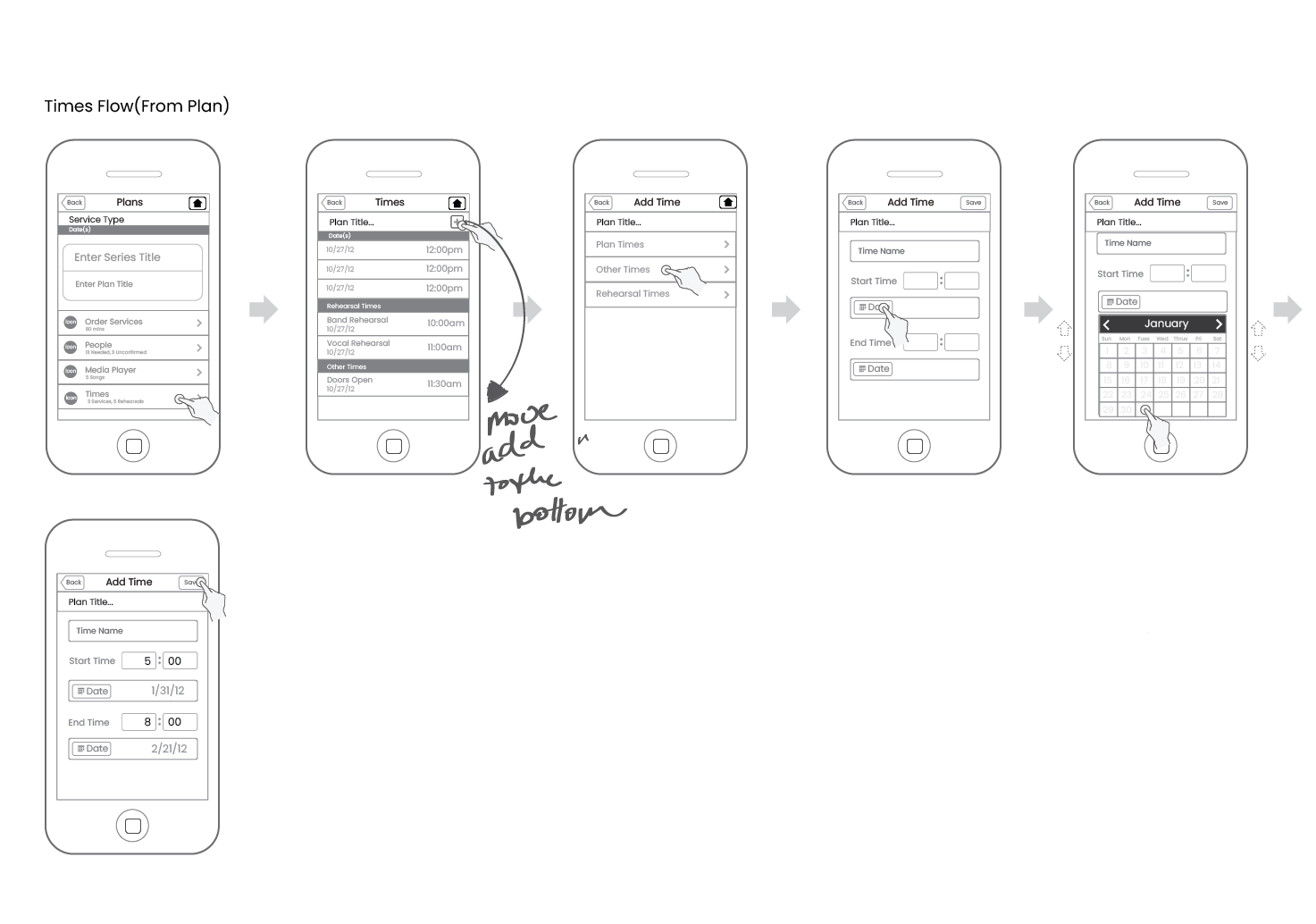 Wireframe 5