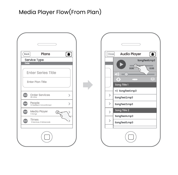Wireframe 2